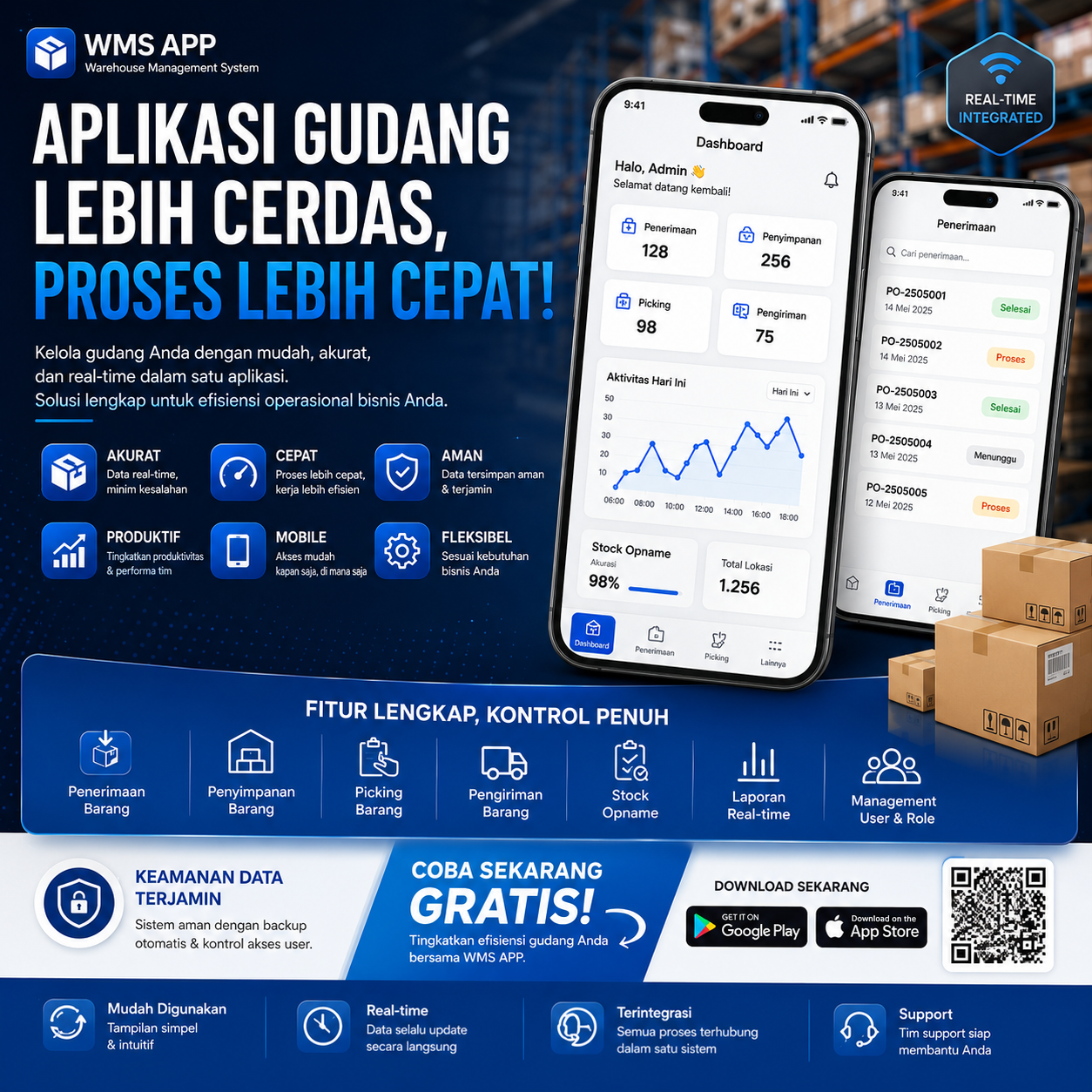 RFID Reader