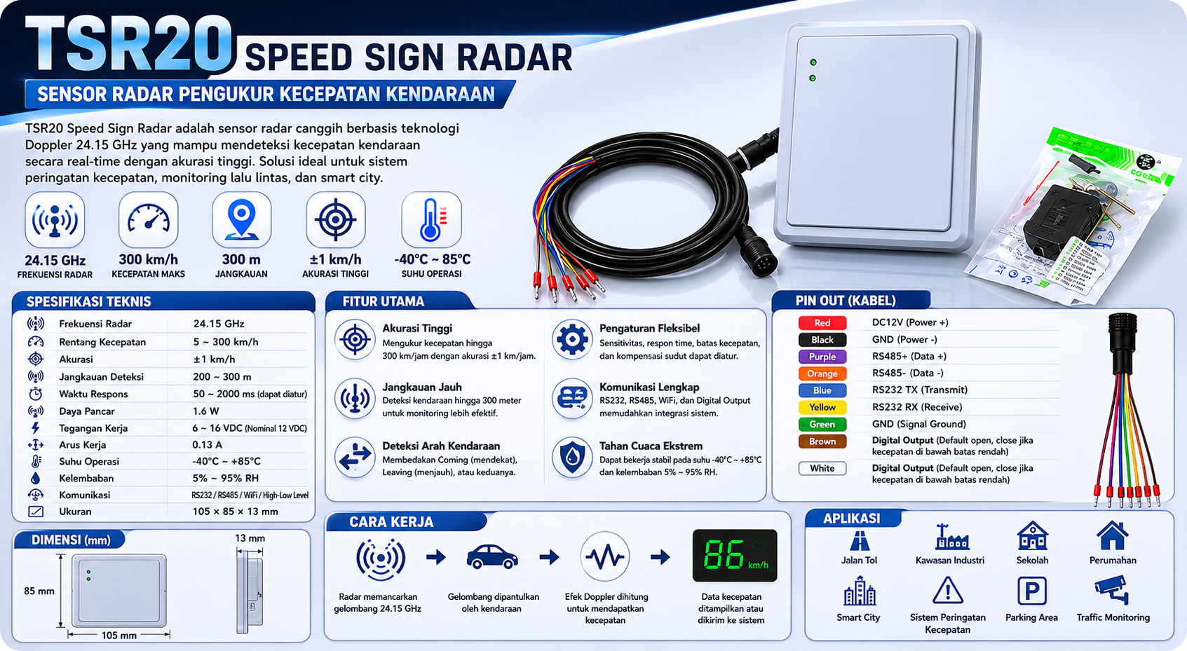 TSR20 Speed Sign Radar: Solusi Pengukur Kecepatan Kendaraan Real-Time untuk Jalan Tol dan Area Publik
