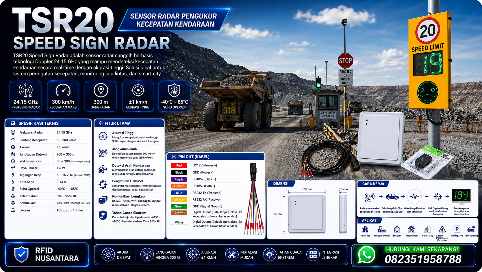 Radar Speed Sign untuk Area Pertambangan: Solusi Monitoring Kecepatan Kendaraan Tambang Secara Real-Time